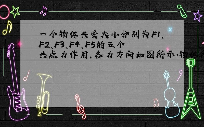 一个物体共受大小分别为F1、F2、F3、F4、F5的五个共点力作用,各力方向如图所示.物体所受的合力大小是