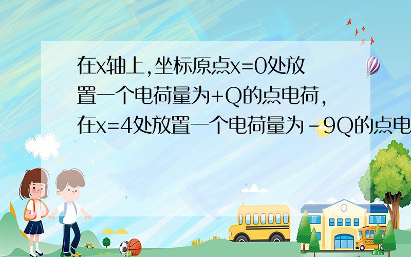 在x轴上,坐标原点x=0处放置一个电荷量为+Q的点电荷,在x=4处放置一个电荷量为-9Q的点电荷,在两点电荷的连线上放置