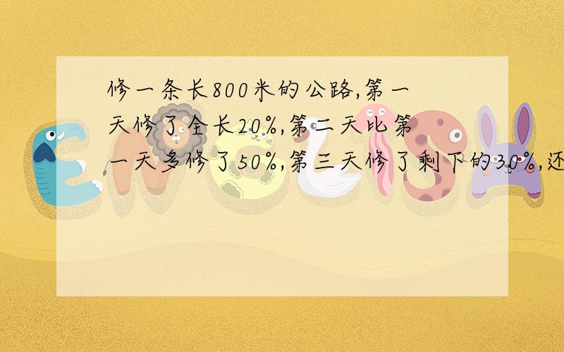 修一条长800米的公路,第一天修了全长20%,第二天比第一天多修了50%,第三天修了剩下的30%,还剩多少米?