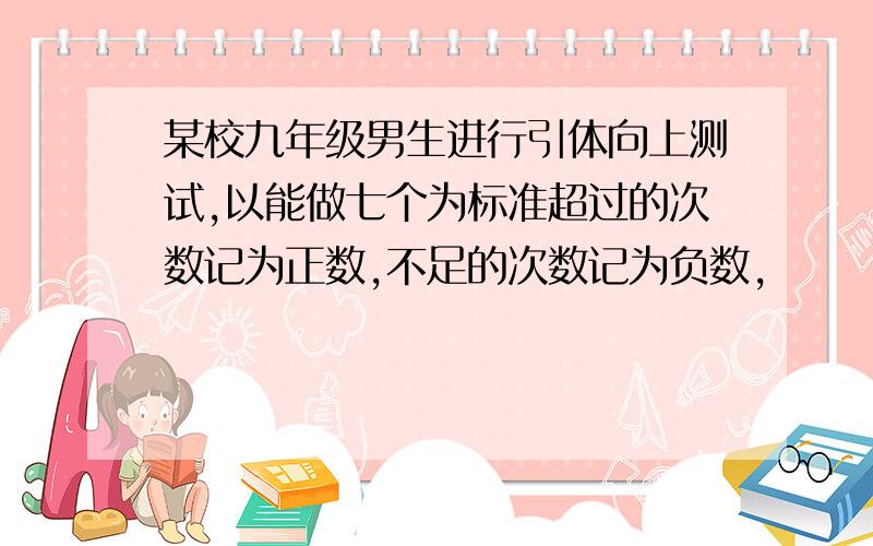 某校九年级男生进行引体向上测试,以能做七个为标准超过的次数记为正数,不足的次数记为负数,