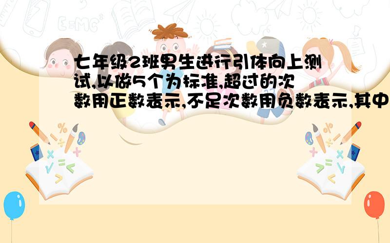 七年级2班男生进行引体向上测试,以做5个为标准,超过的次数用正数表示,不足次数用负数表示,其中6名