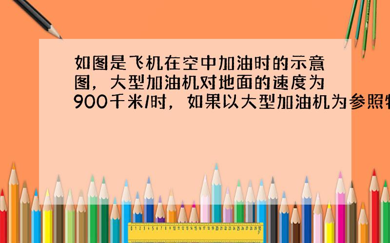 如图是飞机在空中加油时的示意图，大型加油机对地面的速度为900千米/时，如果以大型加油机为参照物，受油机______&n