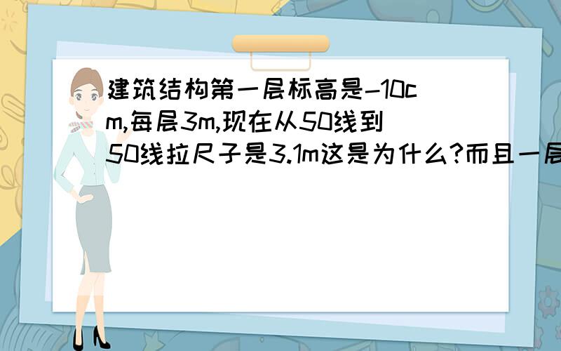 建筑结构第一层标高是-10cm,每层3m,现在从50线到50线拉尺子是3.1m这是为什么?而且一层间的50线到50线是3