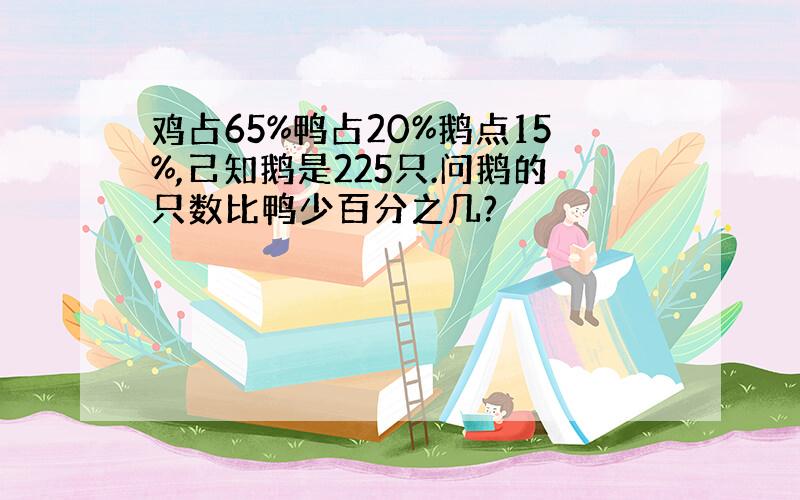 鸡占65%鸭占20%鹅点15%,己知鹅是225只.问鹅的只数比鸭少百分之几?