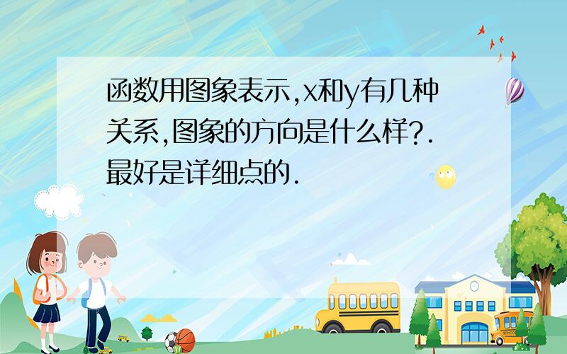 函数用图象表示,x和y有几种关系,图象的方向是什么样?.最好是详细点的.