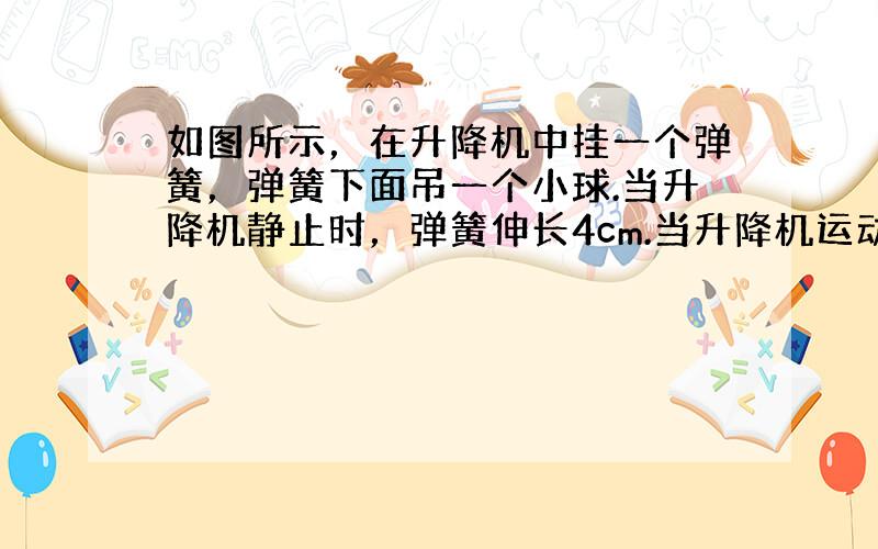 如图所示，在升降机中挂一个弹簧，弹簧下面吊一个小球.当升降机静止时，弹簧伸长4cm.当升降机运动时弹簧伸长2cm，若弹簧