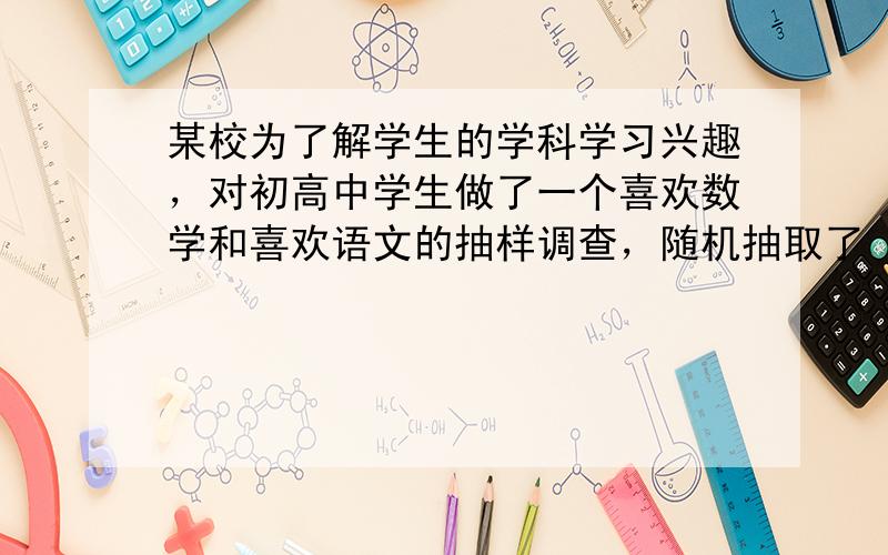 某校为了解学生的学科学习兴趣，对初高中学生做了一个喜欢数学和喜欢语文的抽样调查，随机抽取了 名学生，相关的数据如下表所示