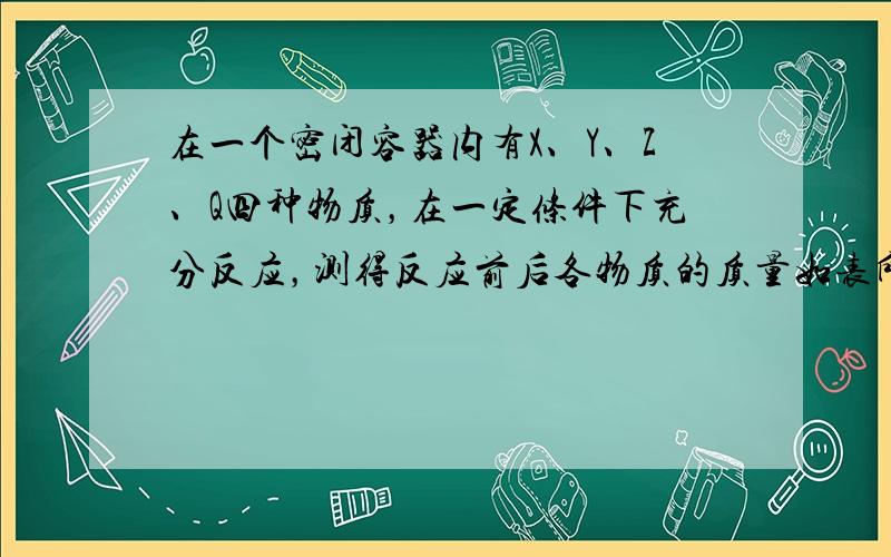 在一个密闭容器内有X、Y、Z、Q四种物质，在一定条件下充分反应，测得反应前后各物质的质量如表所示. 则反应后X