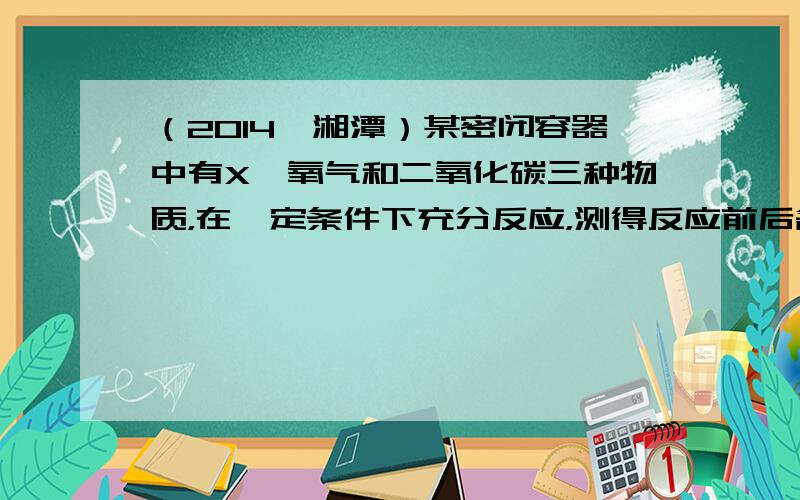 （2014•湘潭）某密闭容器中有X、氧气和二氧化碳三种物质，在一定条件下充分反应，测得反应前后各物质的质量如下表．根据表