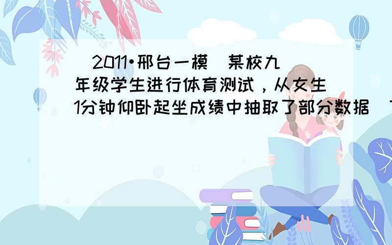 （2011•邢台一模）某校九年级学生进行体育测试，从女生1分钟仰卧起坐成绩中抽取了部分数据．下列图表中提供了这些数据的有