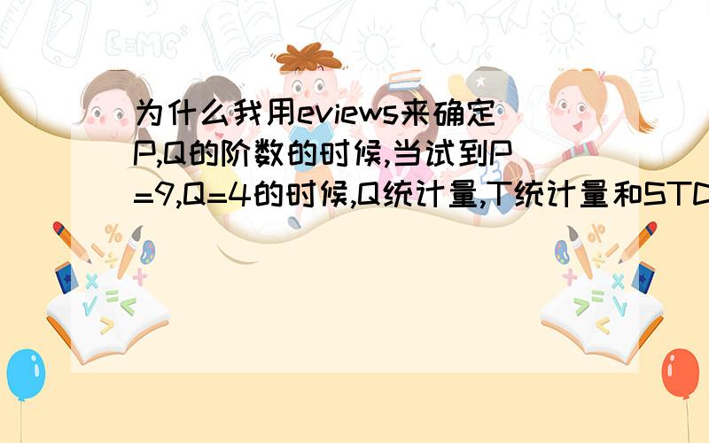 为什么我用eviews来确定P,Q的阶数的时候,当试到P=9,Q=4的时候,Q统计量,T统计量和STD都显示数据丢失