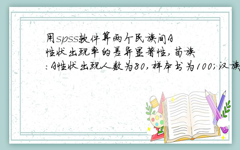 用spss软件算两个民族间A性状出现率的差异显著性,苗族：A性状出现人数为80,样本书为100；汉族：A性状出现人数为5