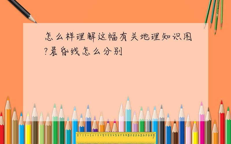 怎么样理解这幅有关地理知识图?晨昏线怎么分别