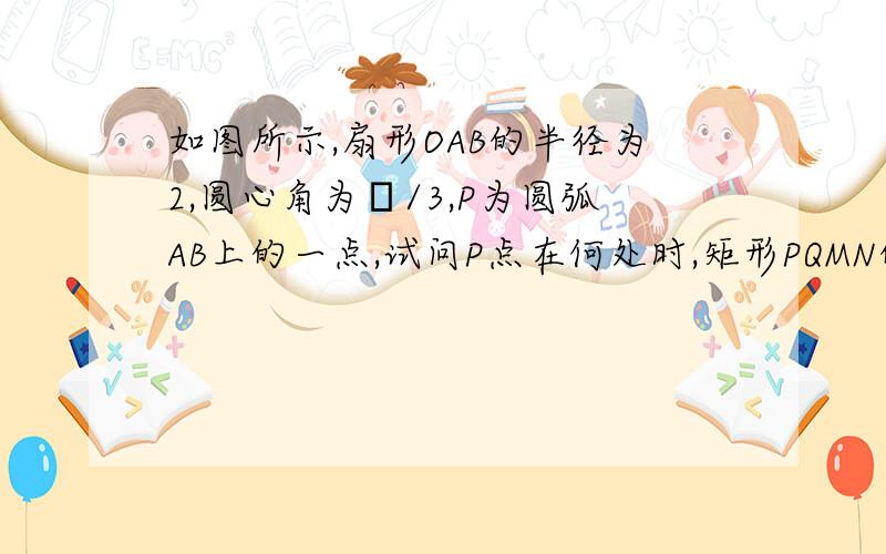 如图所示,扇形OAB的半径为2,圆心角为π/3,P为圆弧AB上的一点,试问P点在何处时,矩形PQMN的面积S最大,