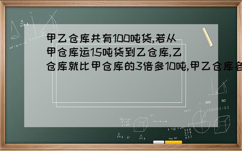 甲乙仓库共有100吨货,若从甲仓库运15吨货到乙仓库,乙仓库就比甲仓库的3倍多10吨,甲乙仓库各有多少吨?