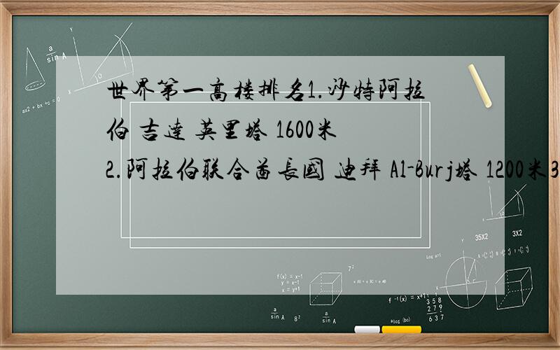 世界第一高楼排名1.沙特阿拉伯 吉达 英里塔 1600米2.阿拉伯联合酋长国 迪拜 Al-Burj塔 1200米3.巴林