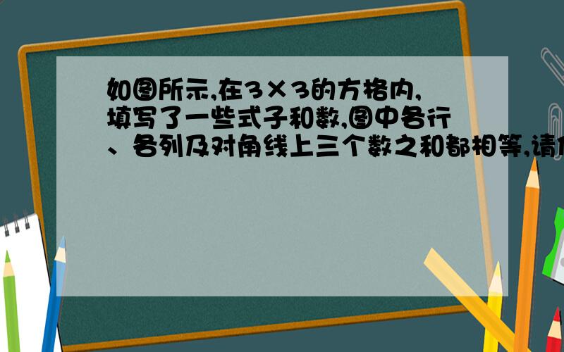 如图所示,在3×3的方格内,填写了一些式子和数,图中各行、各列及对角线上三个数之和都相等,请你求出x、