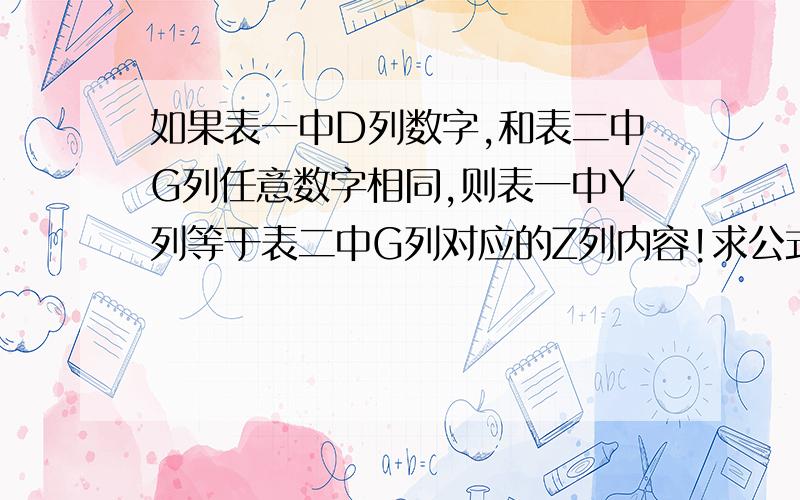 如果表一中D列数字,和表二中G列任意数字相同,则表一中Y列等于表二中G列对应的Z列内容!求公式!