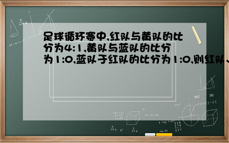 足球循环赛中,红队与黄队的比分为4:1,黄队与蓝队的比分为1:0,蓝队于红队的比分为1:0,则红队、黄队、蓝队的净胜球数