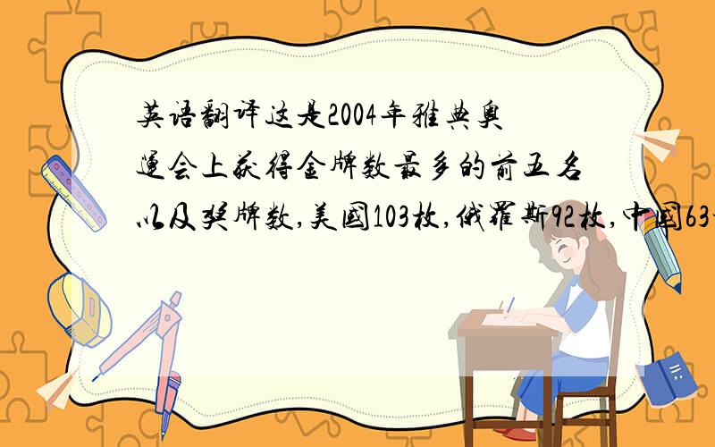 英语翻译这是2004年雅典奥运会上获得金牌数最多的前五名以及奖牌数,美国103枚,俄罗斯92枚,中国63枚,澳大利亚49