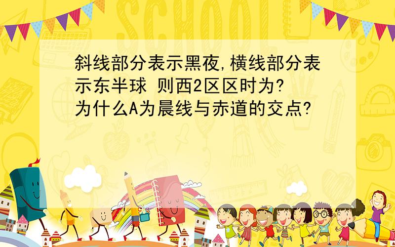 斜线部分表示黑夜,横线部分表示东半球 则西2区区时为? 为什么A为晨线与赤道的交点?