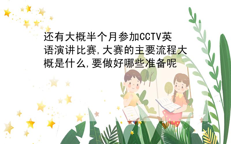 还有大概半个月参加CCTV英语演讲比赛,大赛的主要流程大概是什么,要做好哪些准备呢