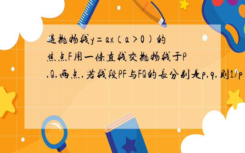 过抛物线y=ax（a>0)的焦点F用一条直线交抛物线于P,Q,两点,若线段PF与FQ的长分别是p,q,则1/p+1/q等