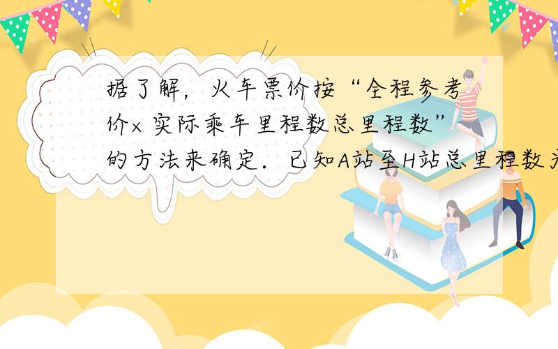 据了解，火车票价按“全程参考价×实际乘车里程数总里程数”的方法来确定．已知A站至H站总里程数为x千米，全程参考价为180