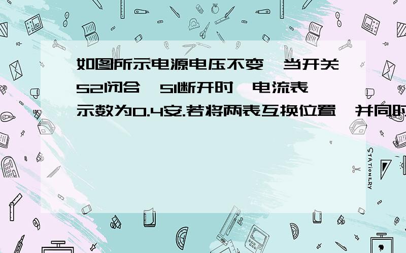 如图所示电源电压不变,当开关S2闭合,S1断开时,电流表示数为0.4安.若将两表互换位置,并同时闭合S1和S2