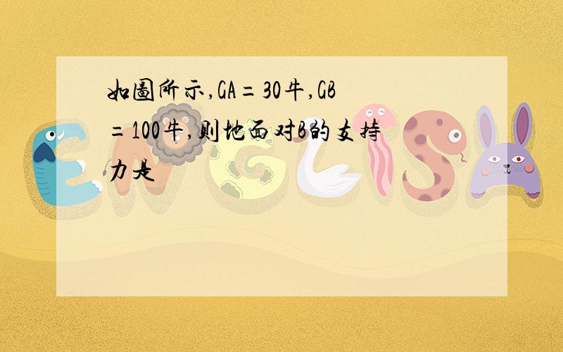 如图所示,GA=30牛,GB=100牛,则地面对B的支持力是