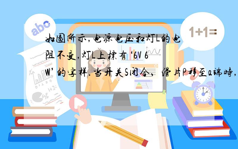 如图所示,电源电压和灯L的电阻不变,灯L上标有‘6V 6W’的字样.当开关S闭合、滑片P移至a端时,电流表的示数为2A,