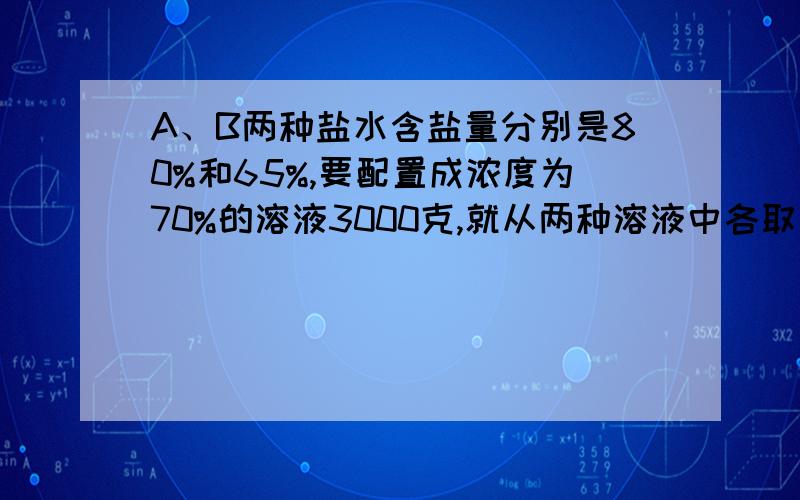 A、B两种盐水含盐量分别是80%和65%,要配置成浓度为70%的溶液3000克,就从两种溶液中各取多少千克?