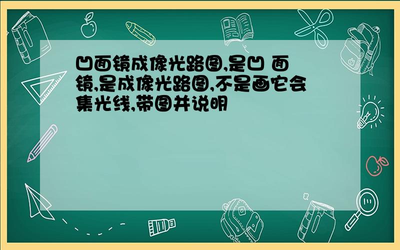 凹面镜成像光路图,是凹 面 镜,是成像光路图,不是画它会集光线,带图并说明