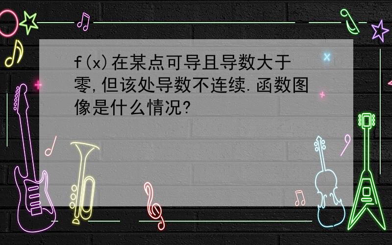 f(x)在某点可导且导数大于零,但该处导数不连续.函数图像是什么情况?