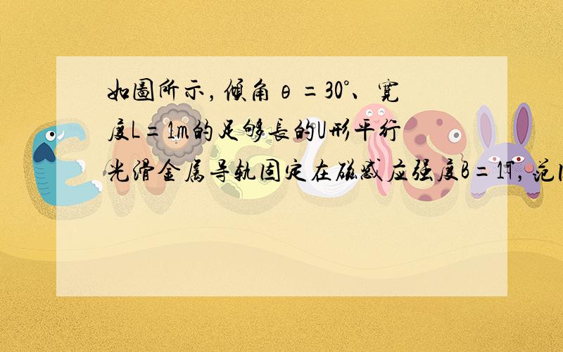 如图所示，倾角θ=30°、宽度L=1m的足够长的U形平行光滑金属导轨固定在磁感应强度B=1T，范围足够大的匀强磁场中，磁