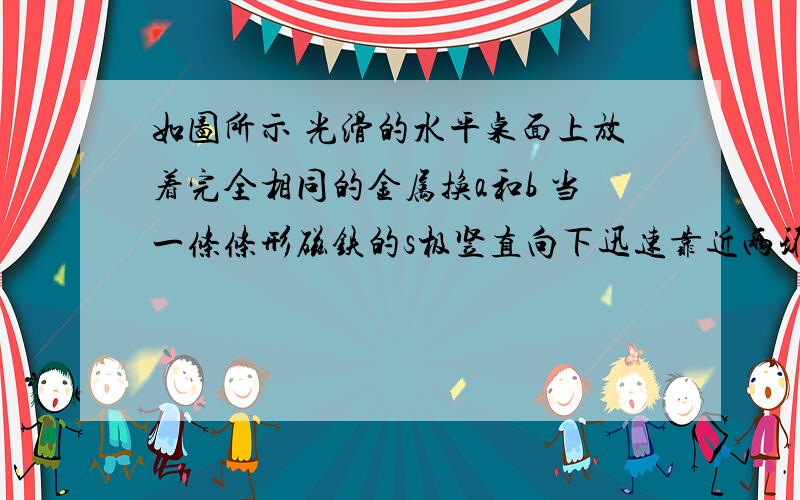 如图所示 光滑的水平桌面上放着完全相同的金属换a和b 当一条条形磁铁的s极竖直向下迅速靠近两环中间时