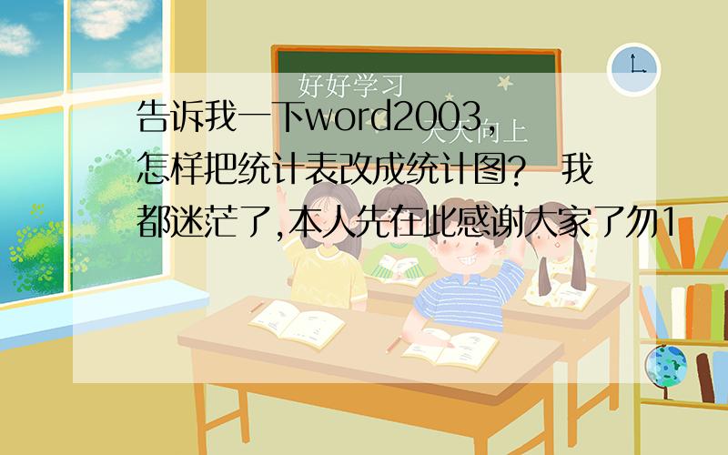 告诉我一下word2003,怎样把统计表改成统计图?　我都迷茫了,本人先在此感谢大家了勿1