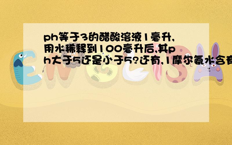 ph等于3的醋酸溶液1毫升,用水稀释到100毫升后,其ph大于5还是小于5?还有,1摩尔氨水含有不到NA个氢离子,为什么