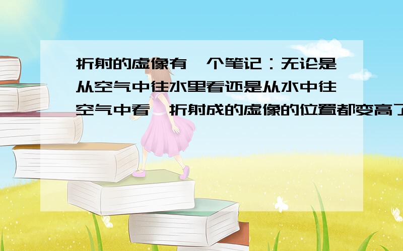 折射的虚像有一个笔记：无论是从空气中往水里看还是从水中往空气中看,折射成的虚像的位置都变高了.那么,我们可以说水是一个平