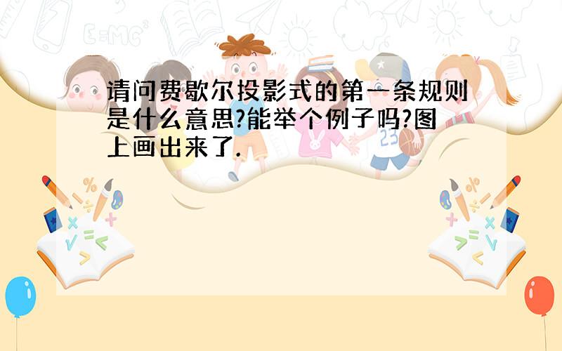 请问费歇尔投影式的第一条规则是什么意思?能举个例子吗?图上画出来了.