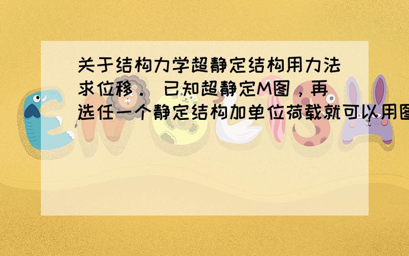 关于结构力学超静定结构用力法求位移。 已知超静定M图，再选任一个静定结构加单位荷载就可以用图乘求位