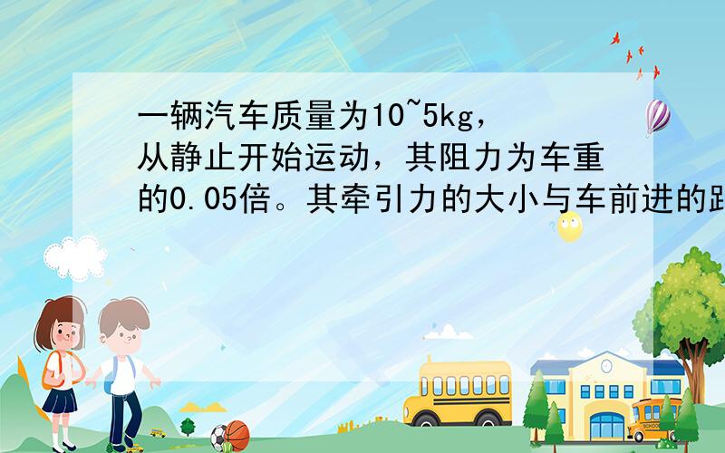 一辆汽车质量为10~5kg，从静止开始运动，其阻力为车重的0.05倍。其牵引力的大小与车前进的距离变化关系为F=103x