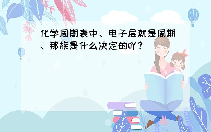 化学周期表中、电子层就是周期、那族是什么决定的吖?