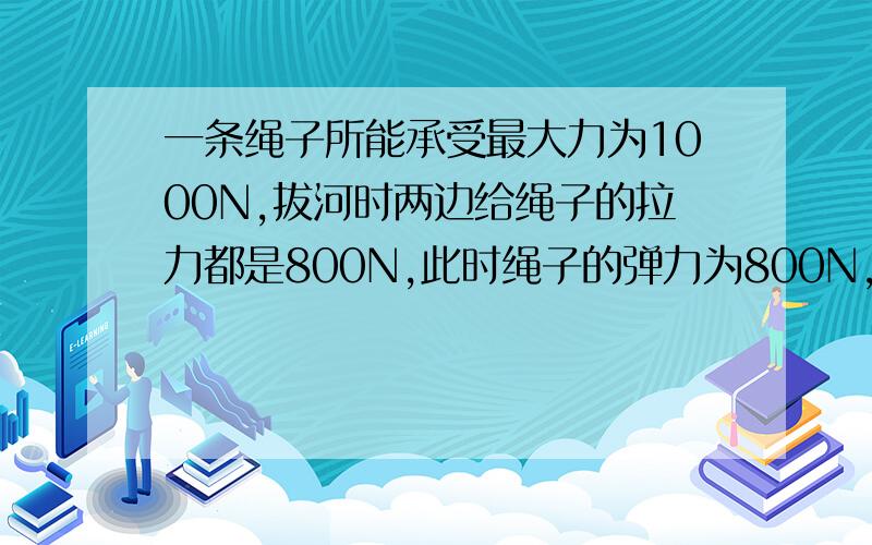 一条绳子所能承受最大力为1000N,拔河时两边给绳子的拉力都是800N,此时绳子的弹力为800N,怎么算?