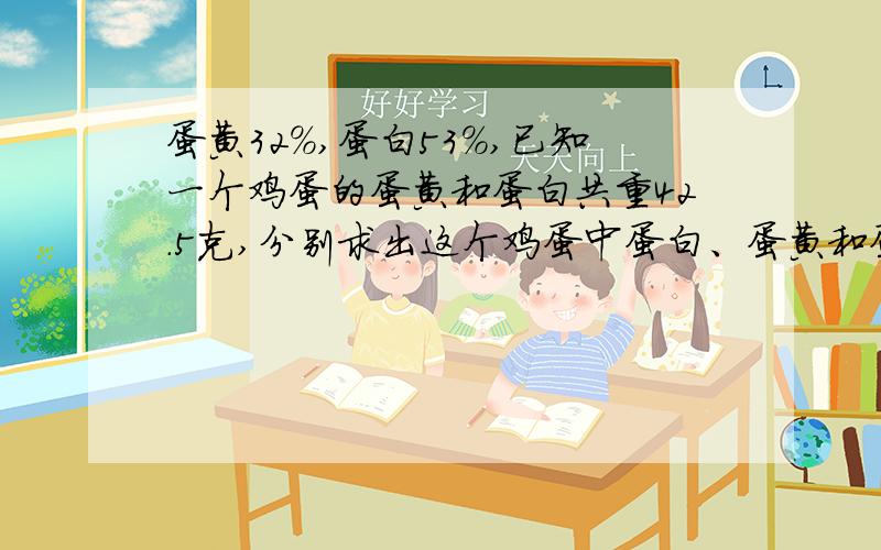 蛋黄32%,蛋白53%,已知一个鸡蛋的蛋黄和蛋白共重42.5克,分别求出这个鸡蛋中蛋白、蛋黄和蛋壳的质量