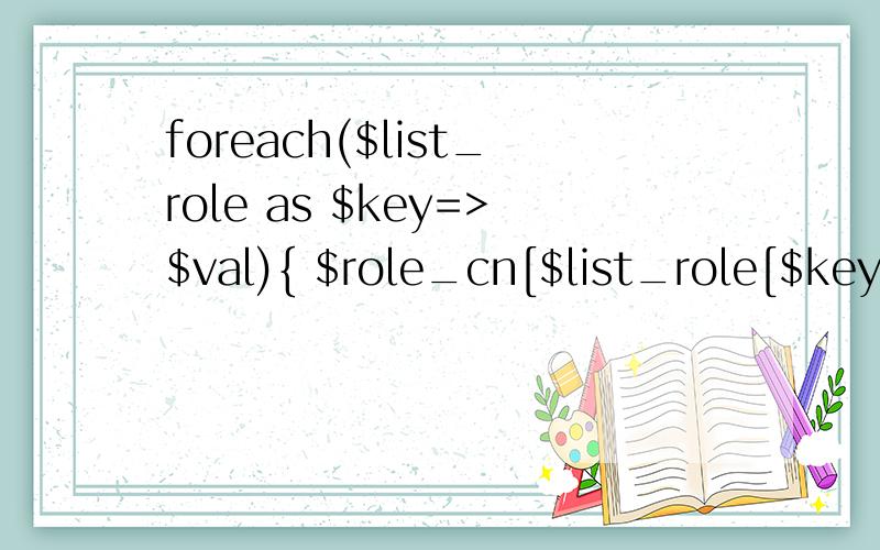 foreach($list_role as $key=>$val){ $role_cn[$list_role[$key]