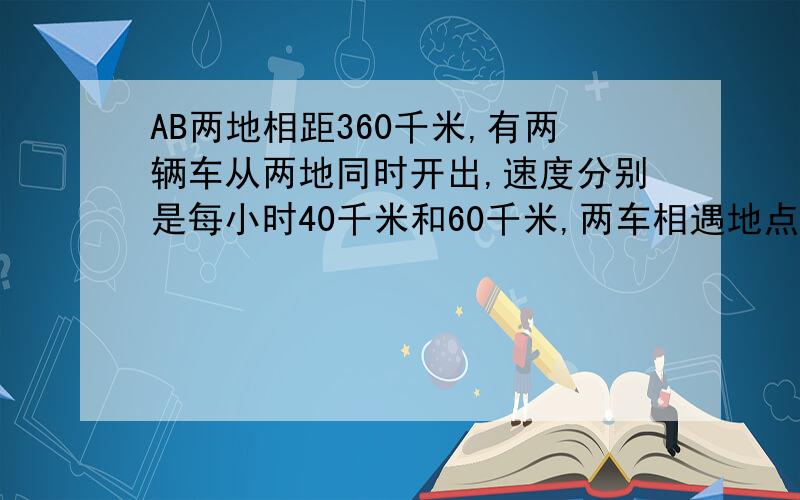 AB两地相距360千米,有两辆车从两地同时开出,速度分别是每小时40千米和60千米,两车相遇地点距两地中点多