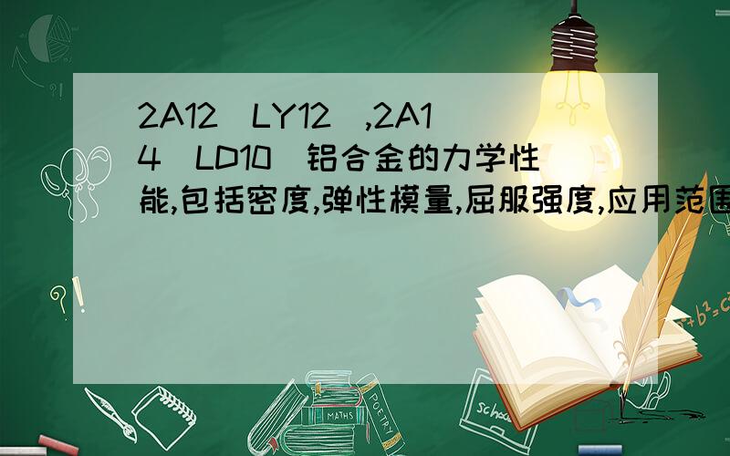 2A12（LY12）,2A14(LD10)铝合金的力学性能,包括密度,弹性模量,屈服强度,应用范围等等