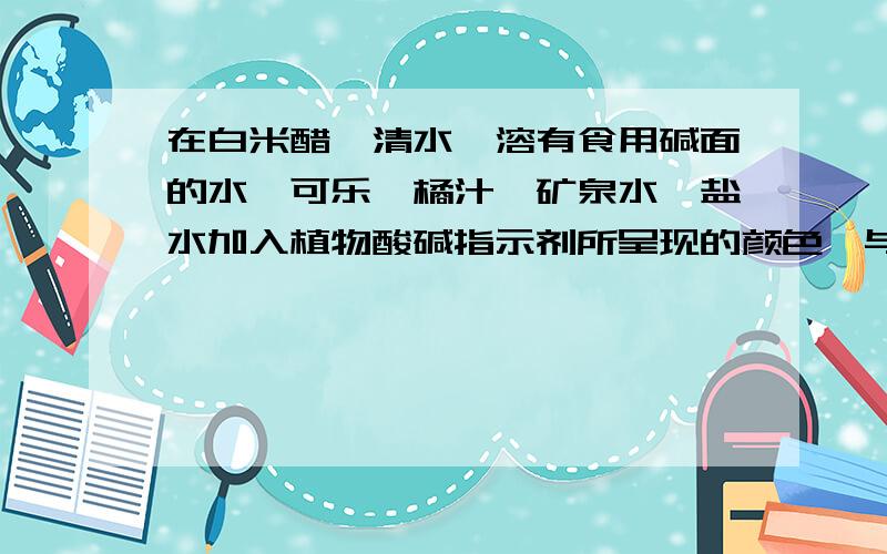 在白米醋、清水、溶有食用碱面的水、可乐、橘汁、矿泉水、盐水加入植物酸碱指示剂所呈现的颜色、与该溶液是酸性,中性还是碱性.