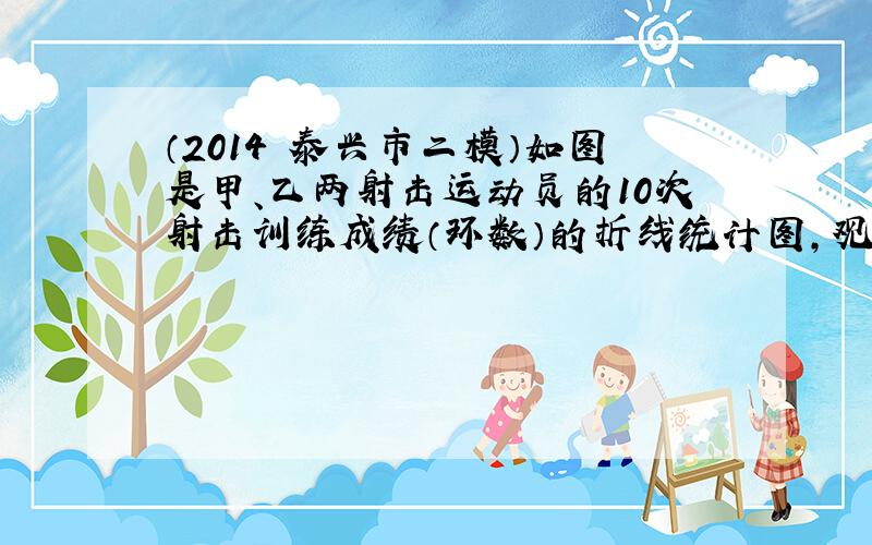 （2014•泰兴市二模）如图是甲、乙两射击运动员的10次射击训练成绩（环数）的折线统计图，观察图形，甲、乙这10次射击成